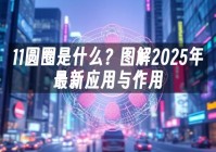 苹果cms模板11圆圈是什么？图解2025年最新应用与作用苹果cms